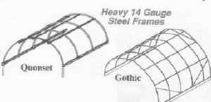 greenhouse frame